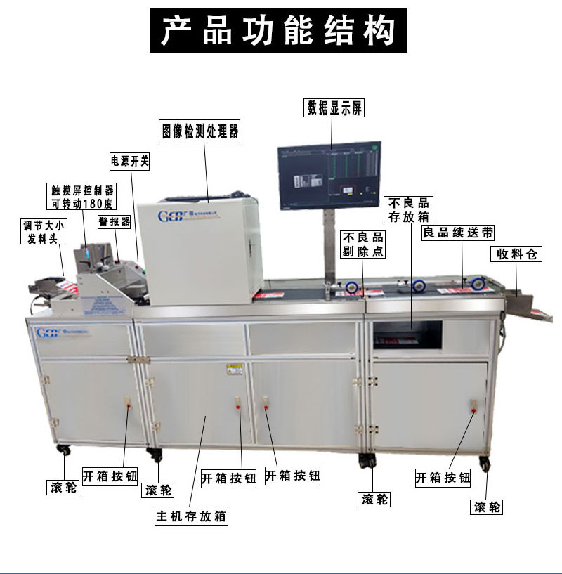 標簽缺陷檢測設備